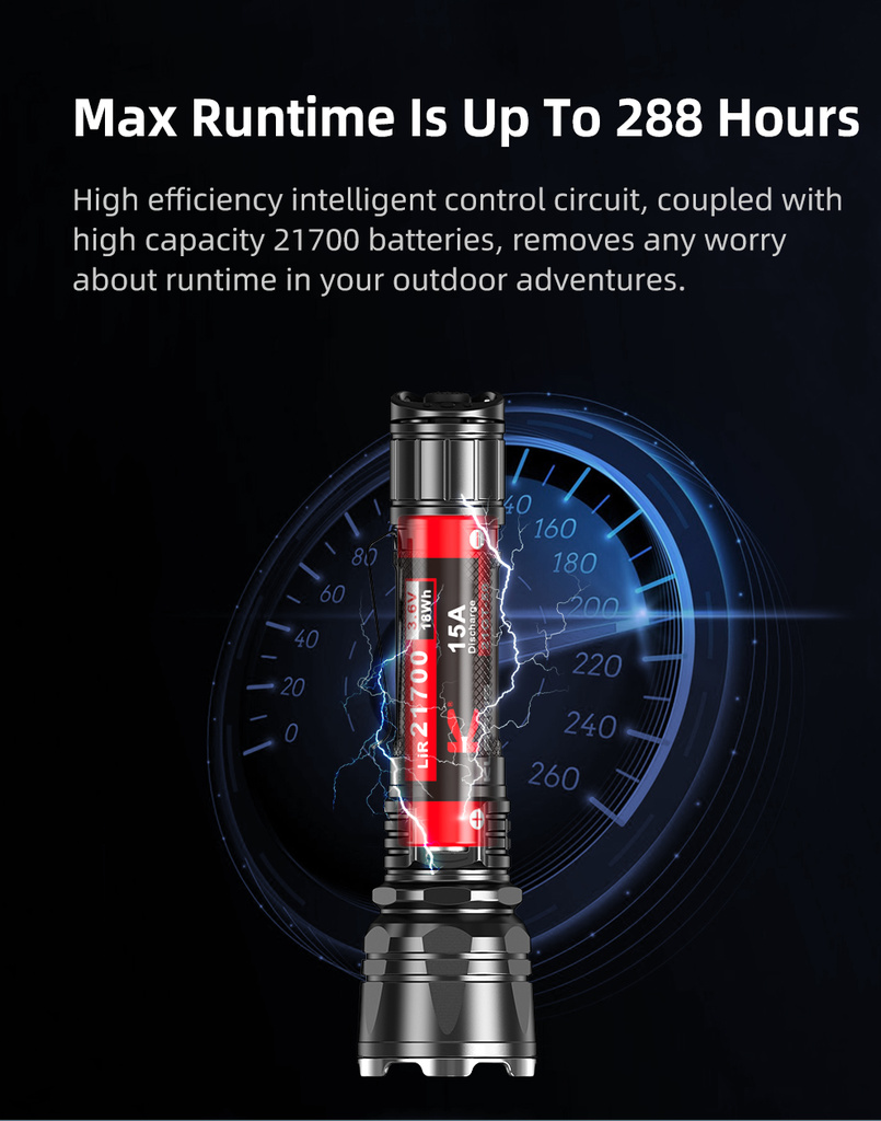 ΦΑΚΟΣ KLARUS XT12GT PRO HUNTING KIT